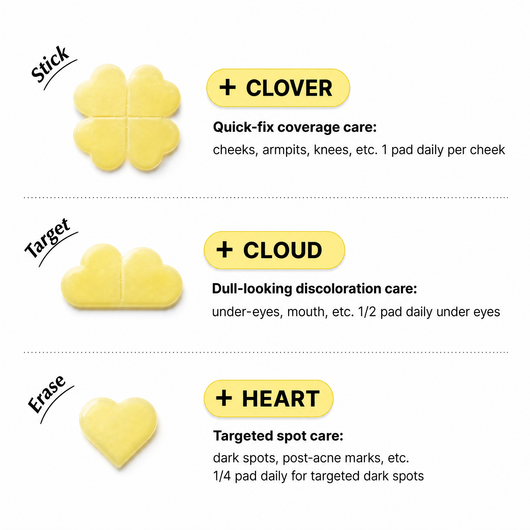 Glowr Glutathione Dark Spot Serum Patch 7